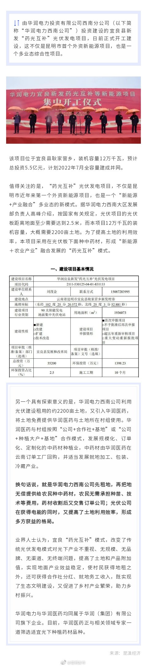 昆明首个外资新能源项目开工建设