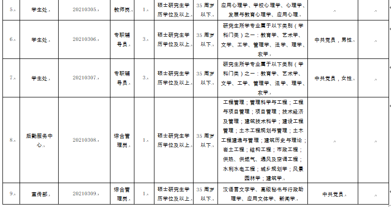 玉溪发布