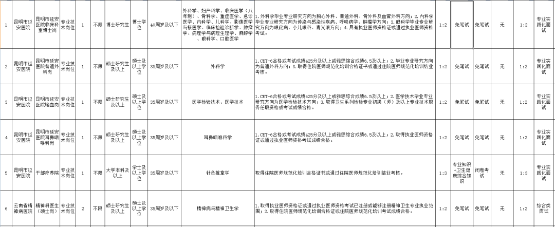 云南广播电视台