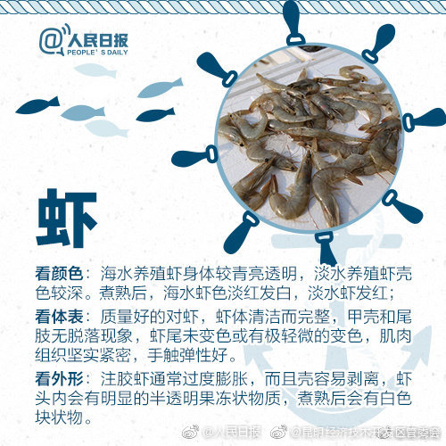 昆明经济技术开发区管委会