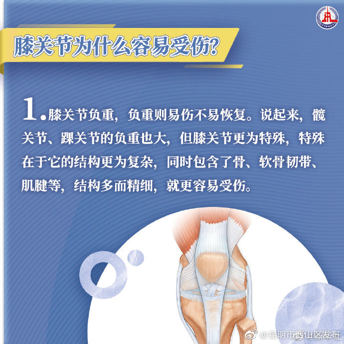 “昆明市西山区发布”微博