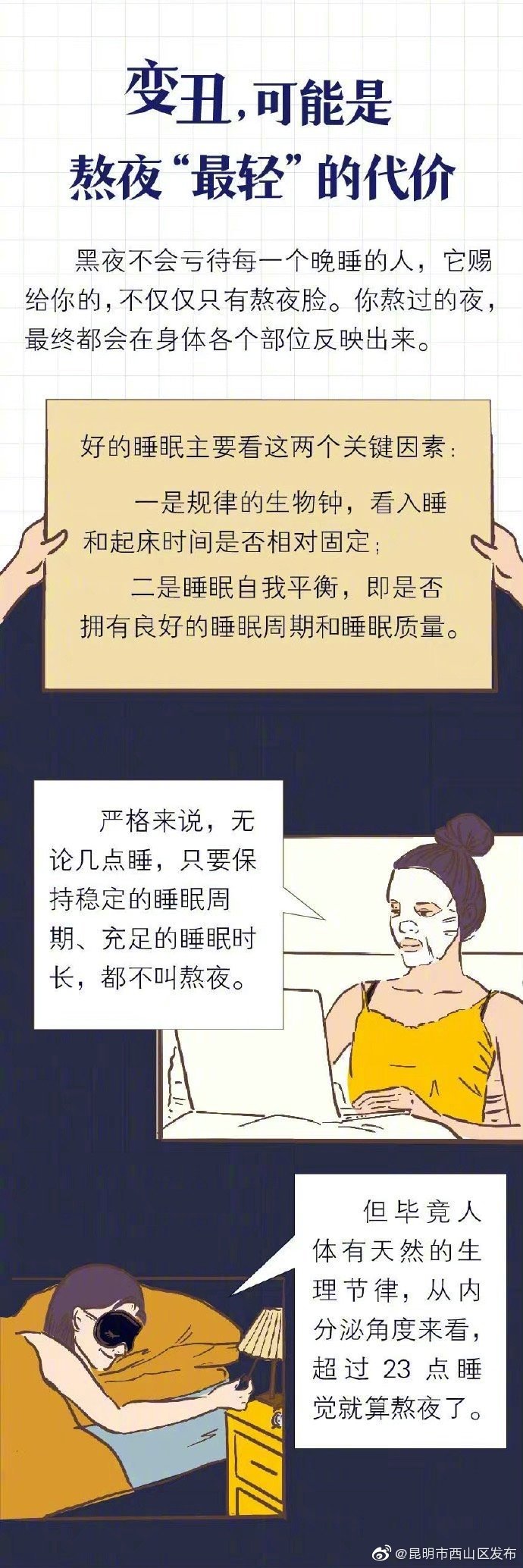 “昆明市西山区发布”微博