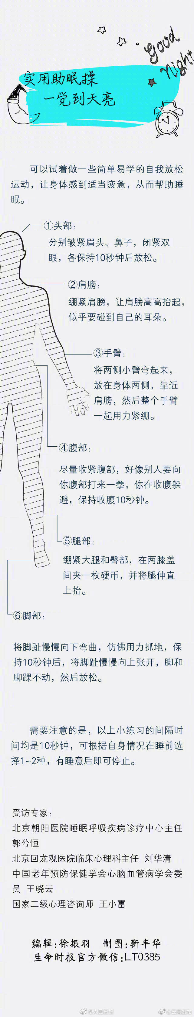 “云南发布”微博