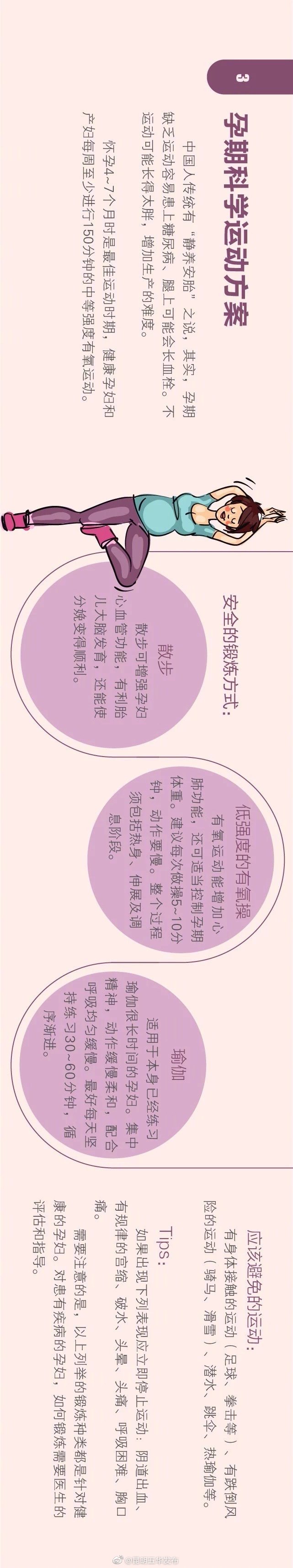 “昆明五华发布”微博