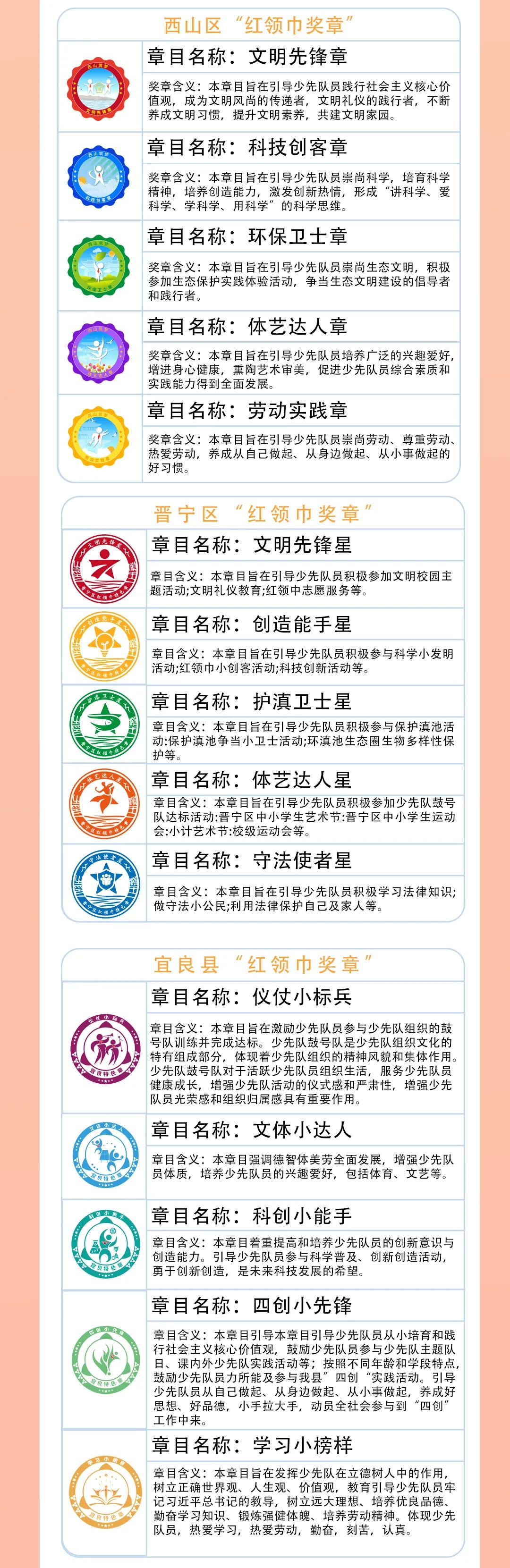 盘龙共青团