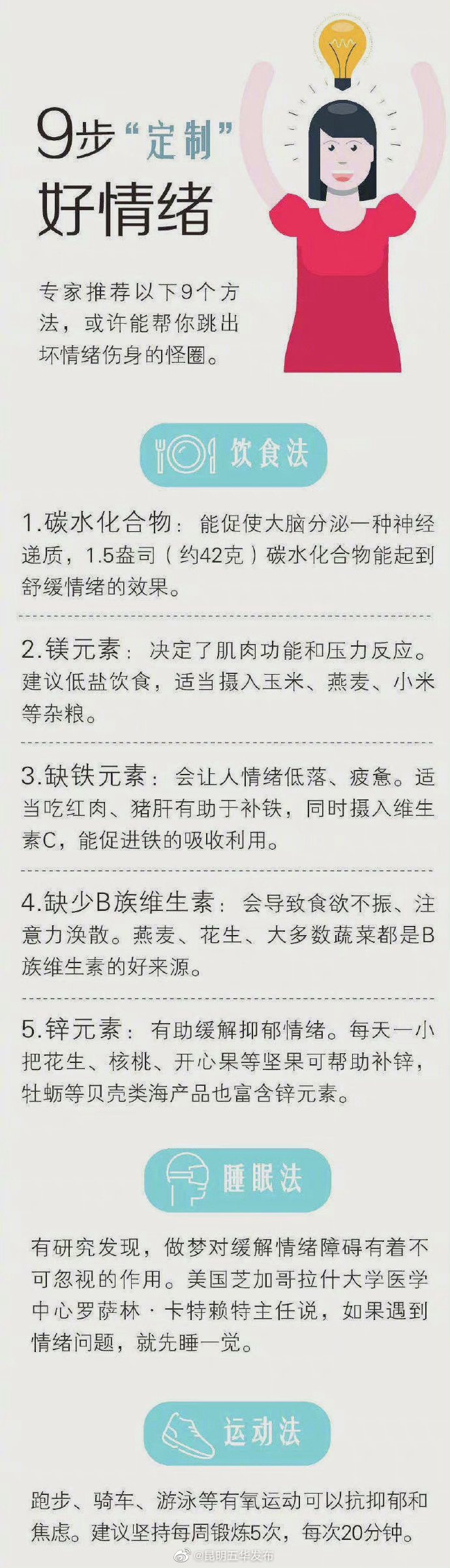“昆明五华发布”微博