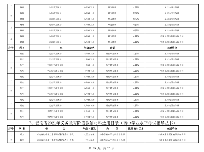 大理日报(微信)