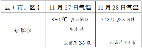 玉溪发布