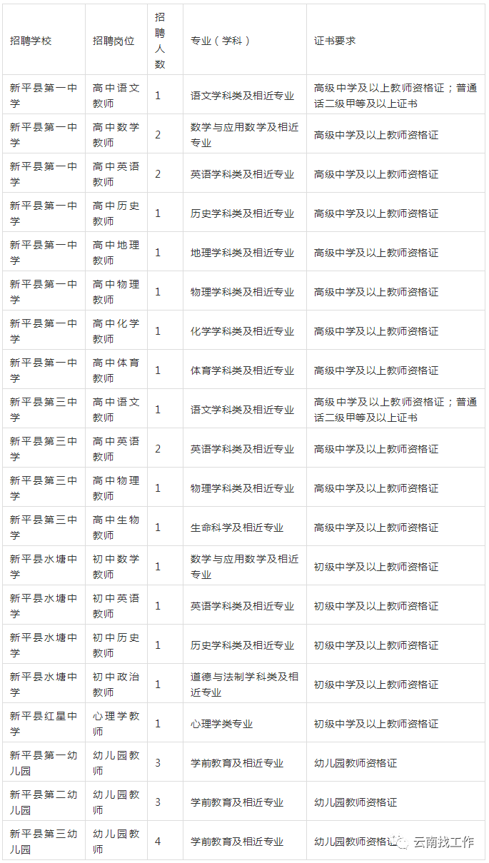 昆明信息港/cnkmxxg