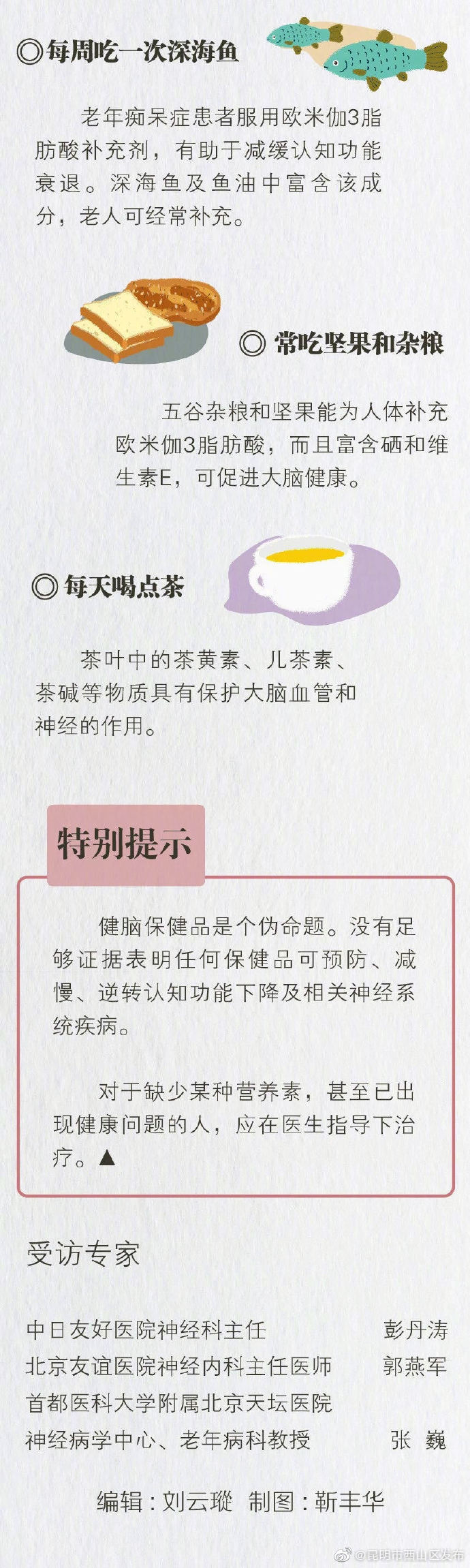 “昆明市西山区发布”微博