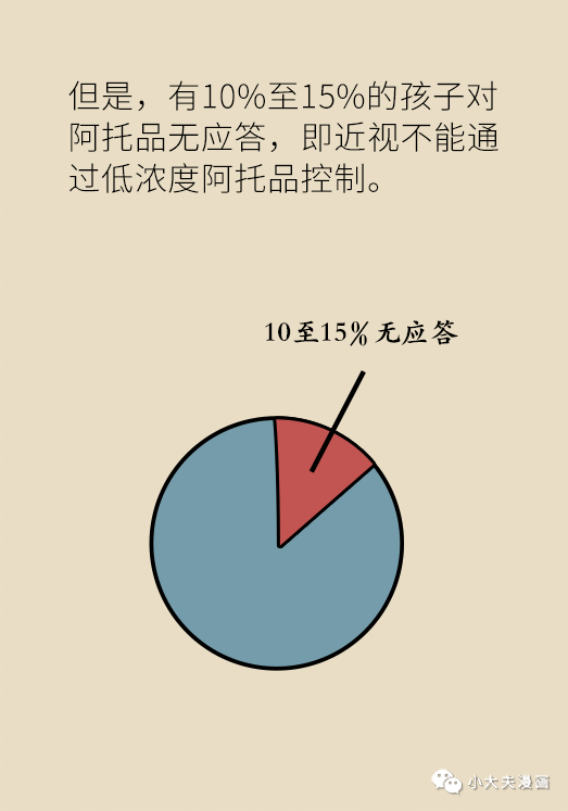 昆明市儿童医院