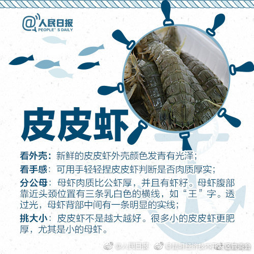 昆明经济技术开发区管委会