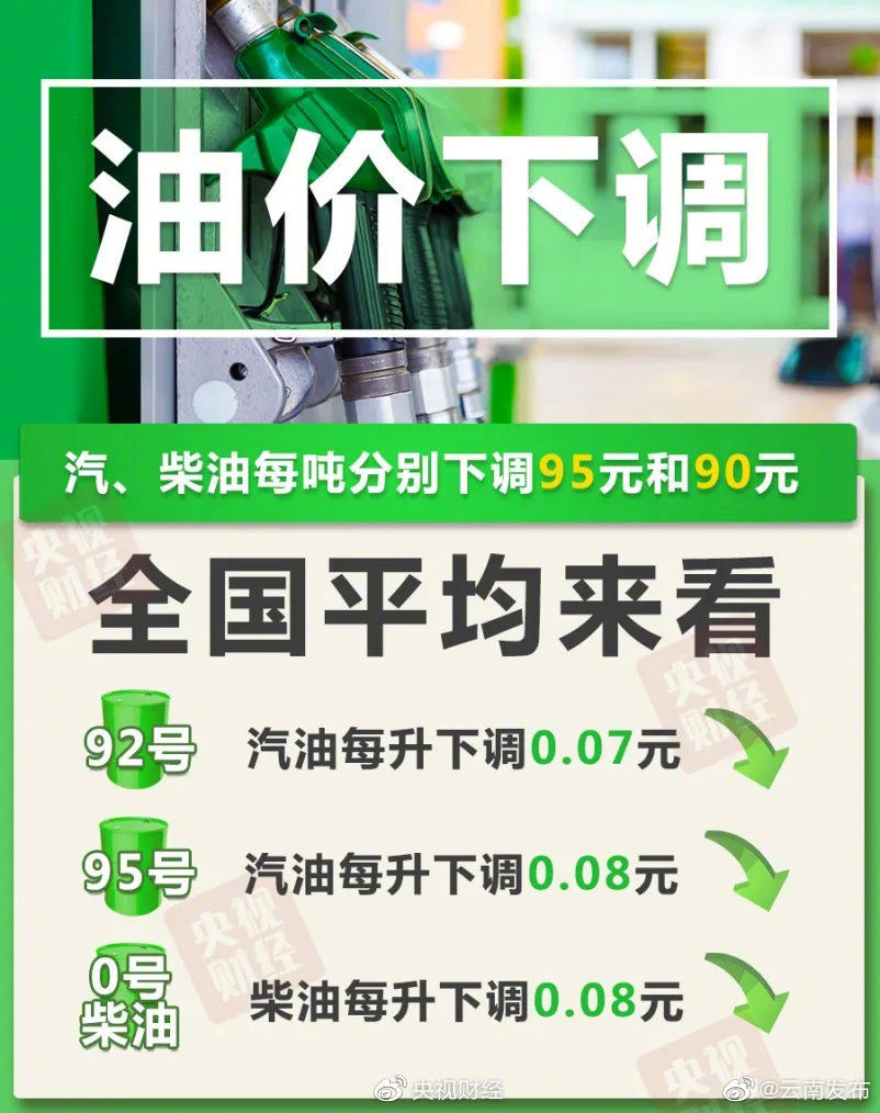 “云南发布”微博