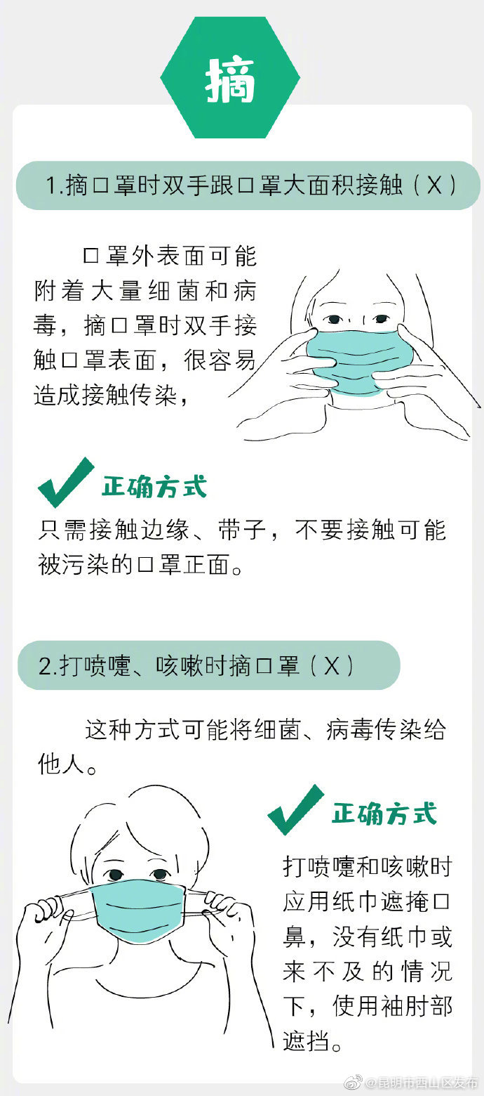 “昆明市西山区发布”微博