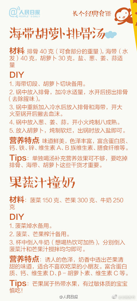 “云南发布”微博