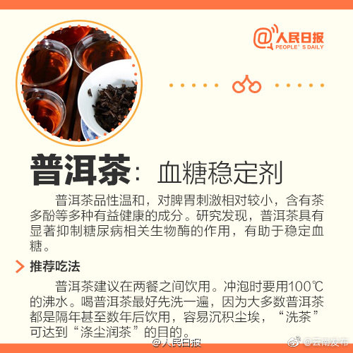 “云南发布”微博