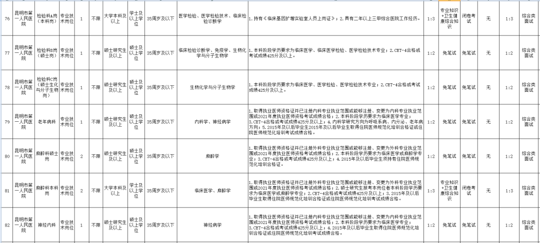 云南广播电视台