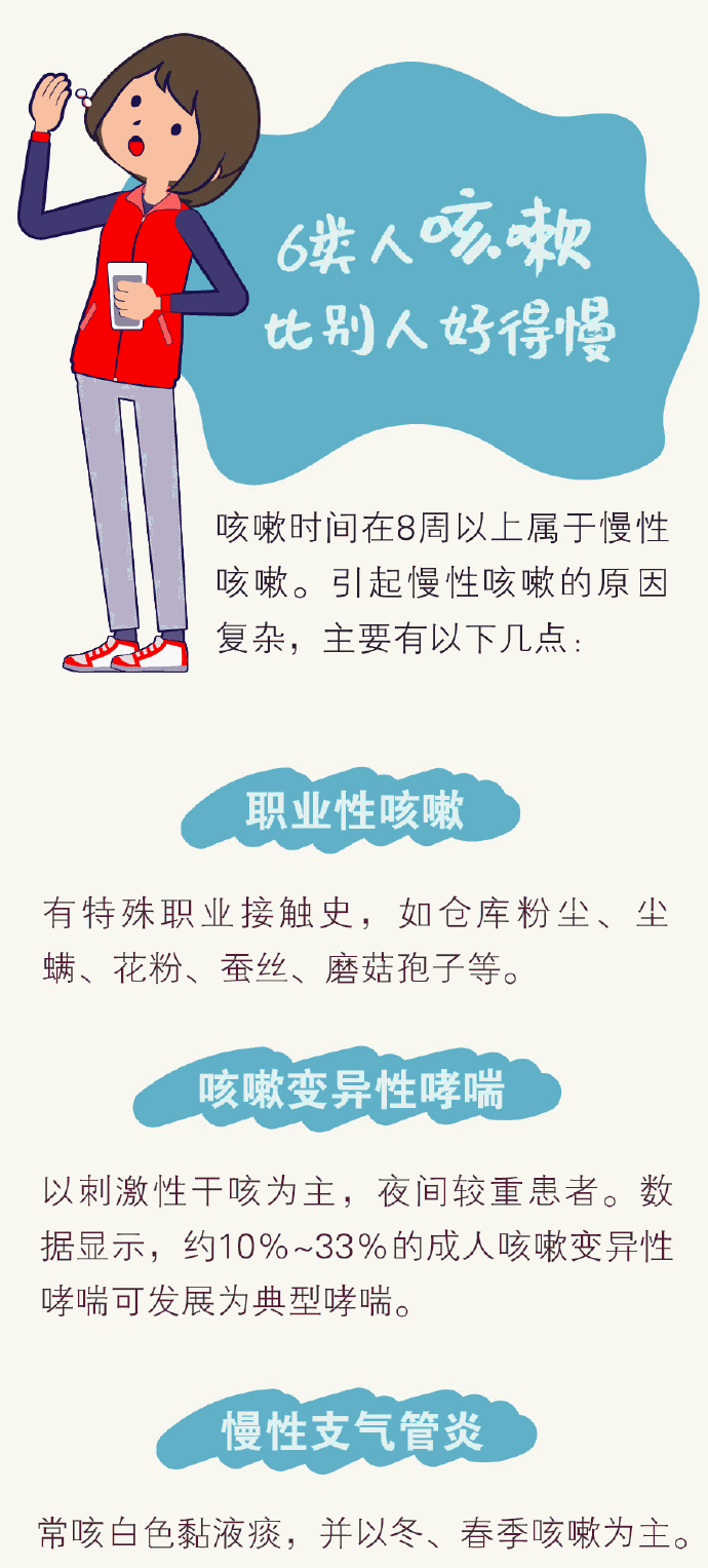 “云南发布”微博