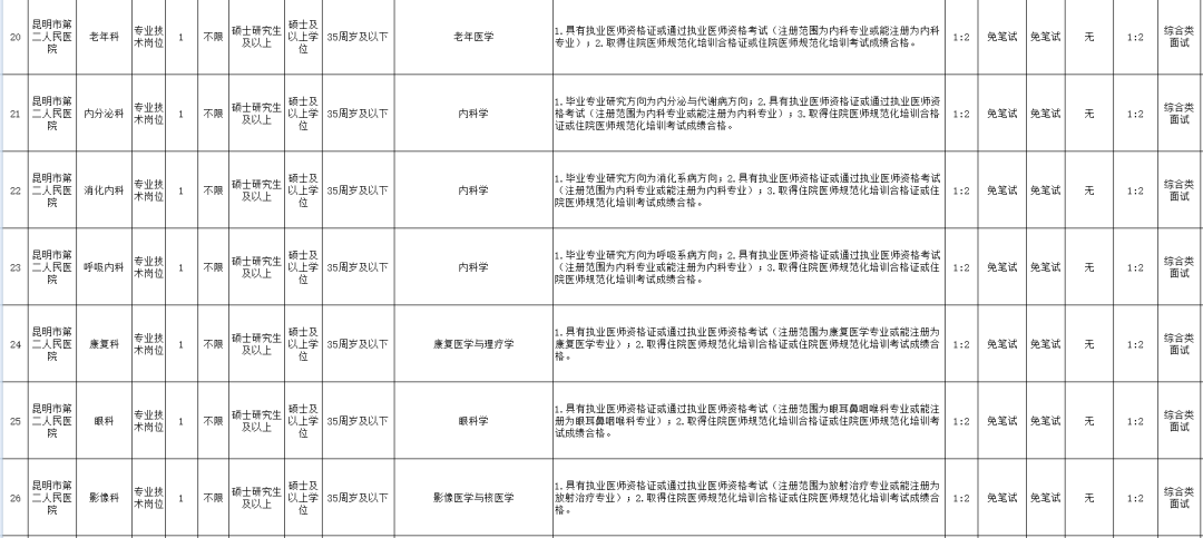 云南广播电视台