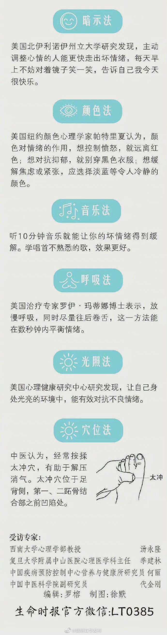 “昆明五华发布”微博