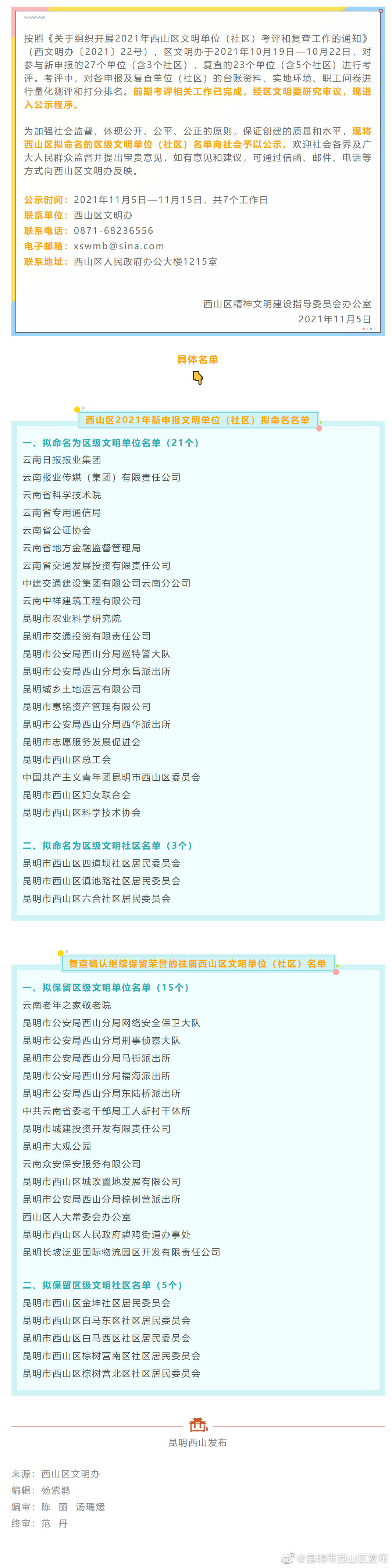 西山区公示拟命名2021年区级文明单位、 文明社区名单