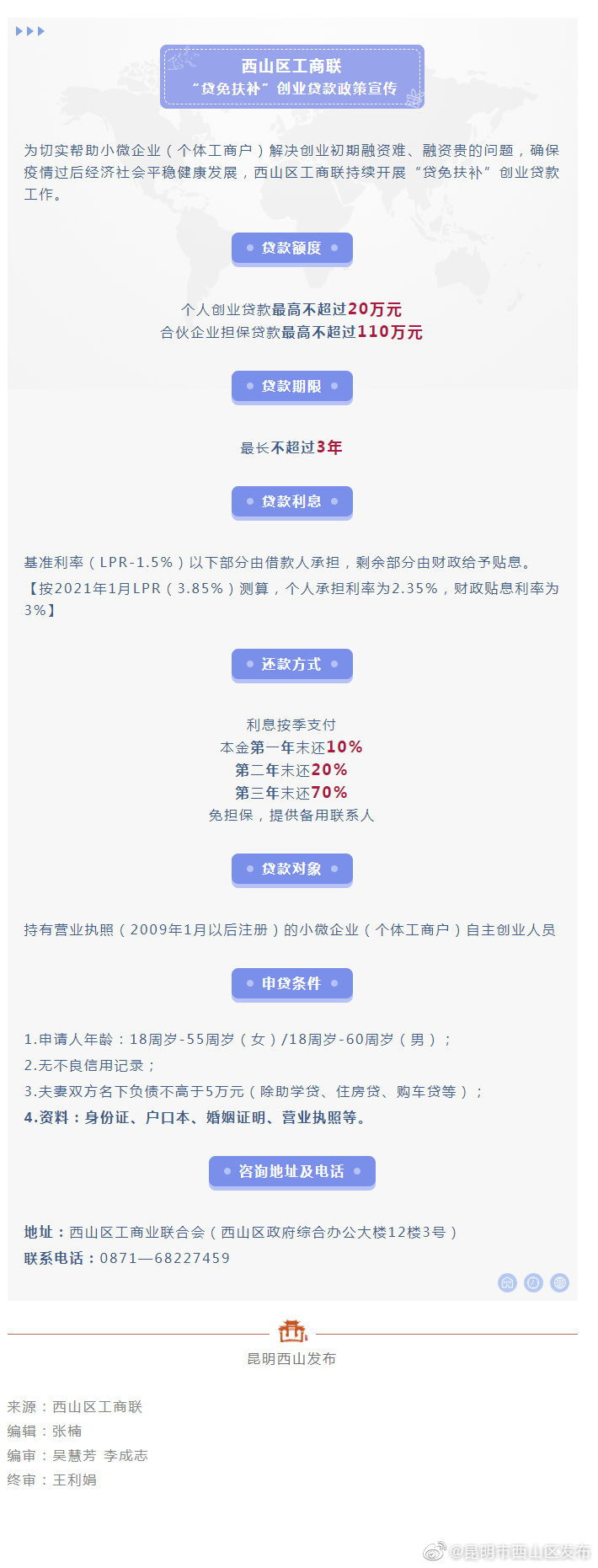 @小微企业，最高110万！西山区又一贴息创业贷政策来啦→