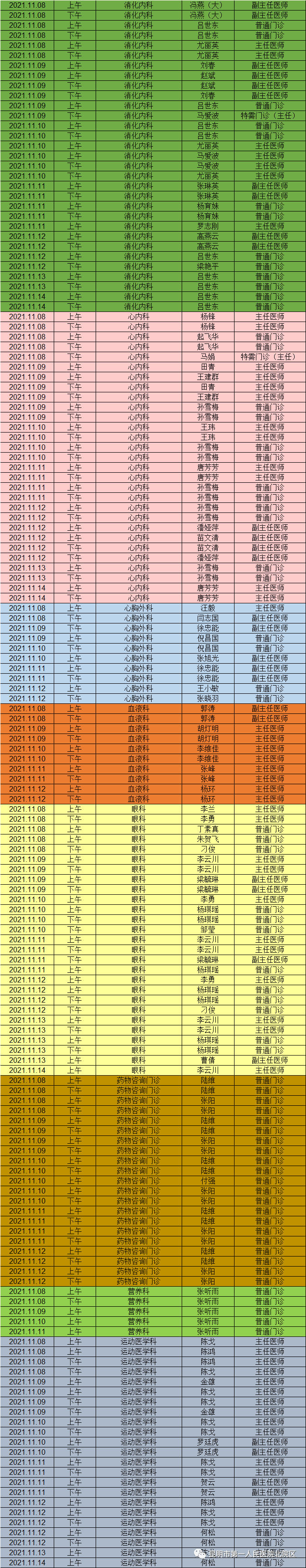 昆明市第一人民医院(微信)