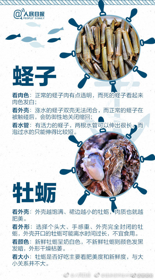 昆明经济技术开发区管委会