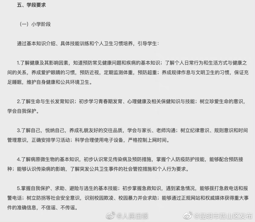 “昆明市西山区发布”微博