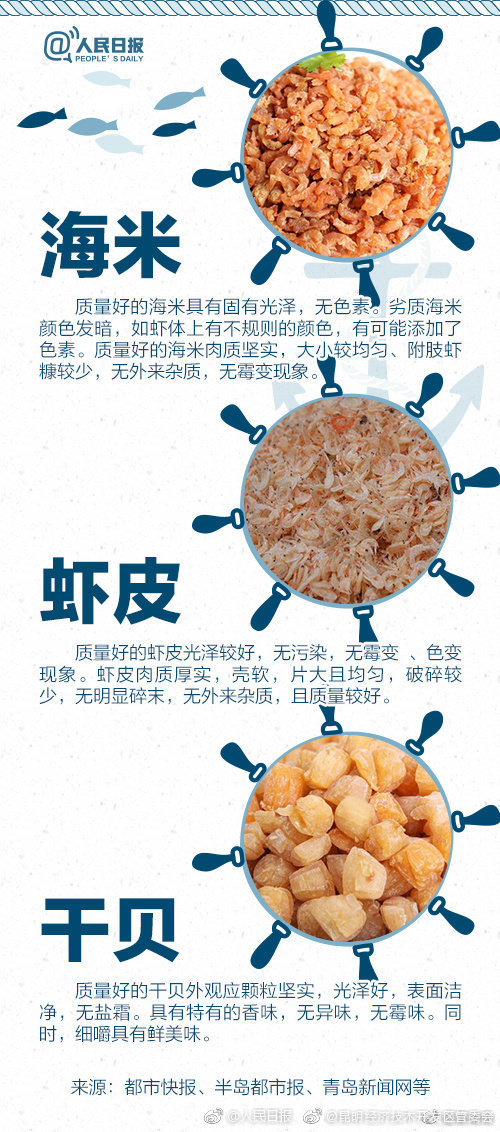 昆明经济技术开发区管委会