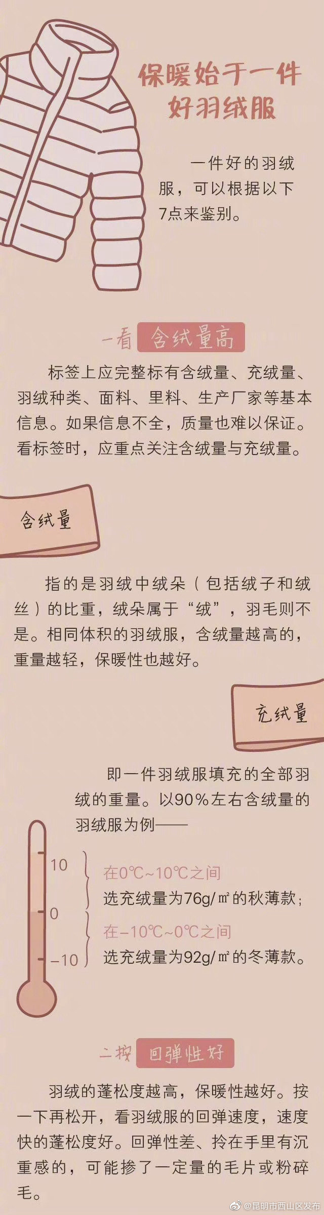 “昆明市西山区发布”微博