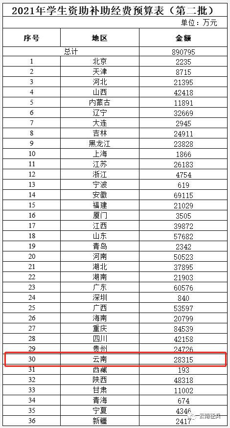 玉溪发布