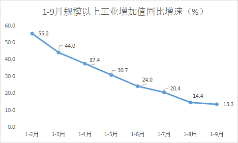 文山州壮族苗族自治州人民政府
