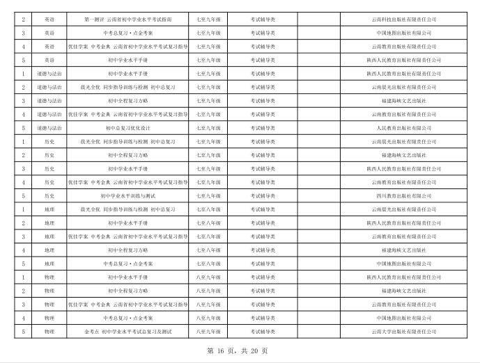 大理日报(微信)