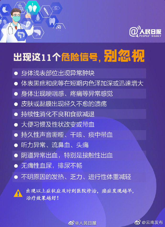 “云南发布”微博