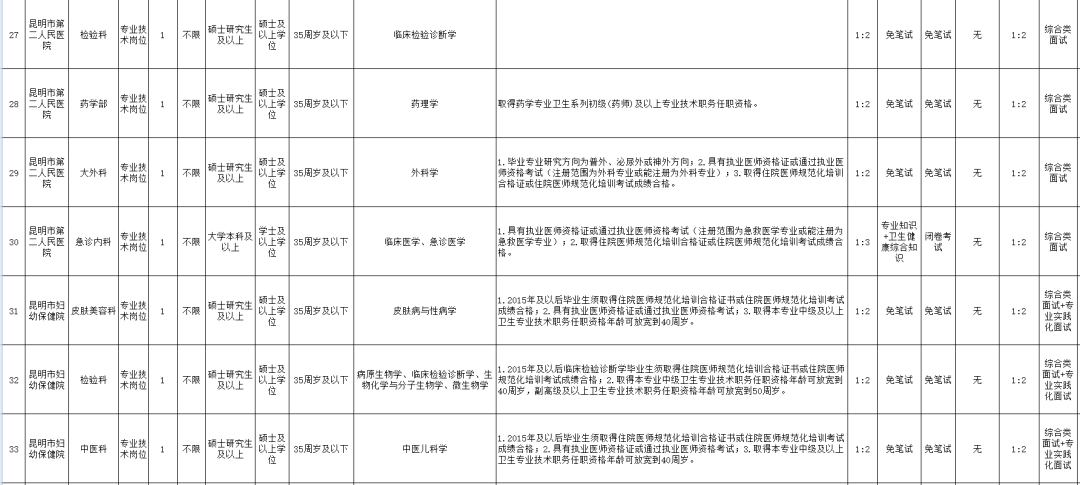 云南广播电视台