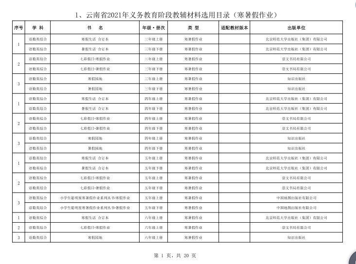 大理日报(微信)