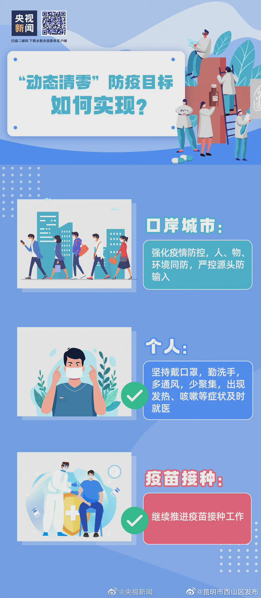 “昆明市西山区发布”微博