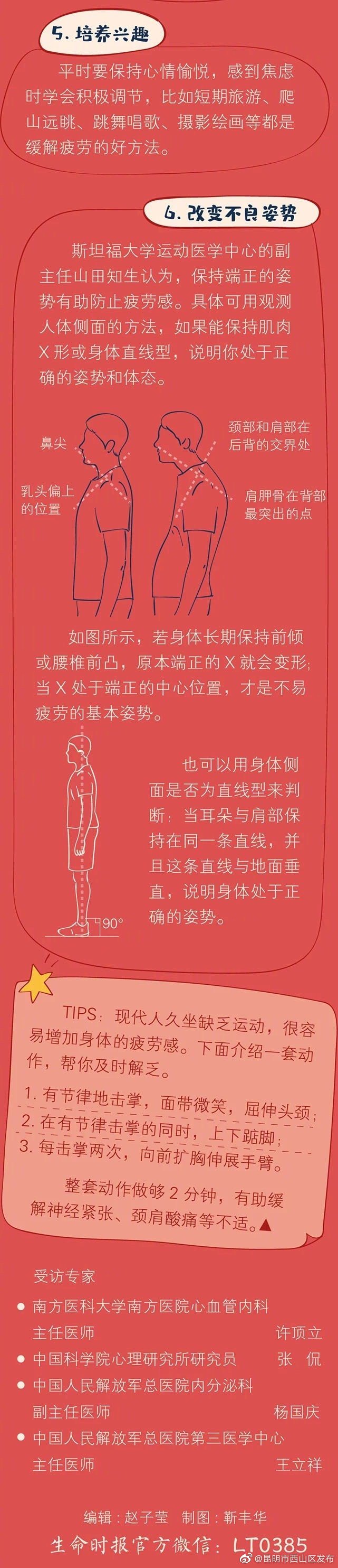 “昆明市西山区发布”微博