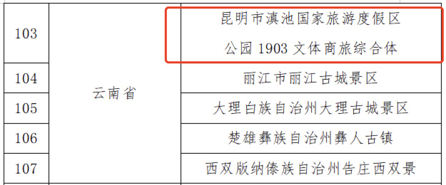 昆明滇池国家旅游度假区管理委员会(微信)