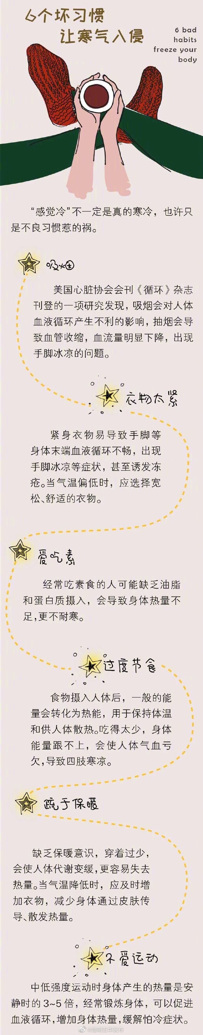 “昆明五华发布”微博