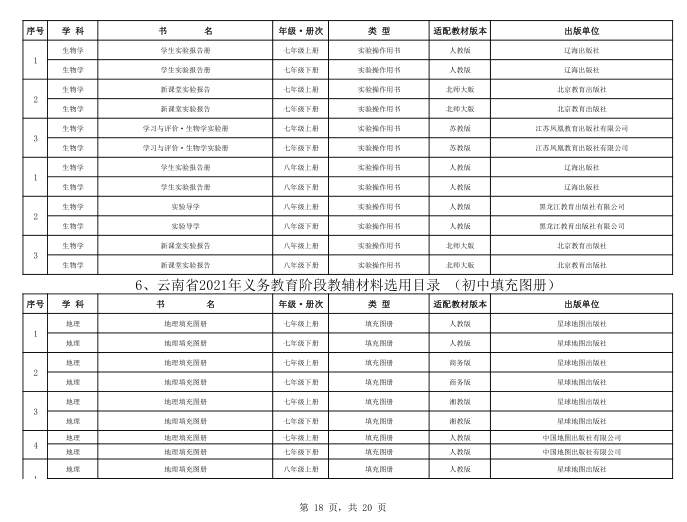 大理日报(微信)