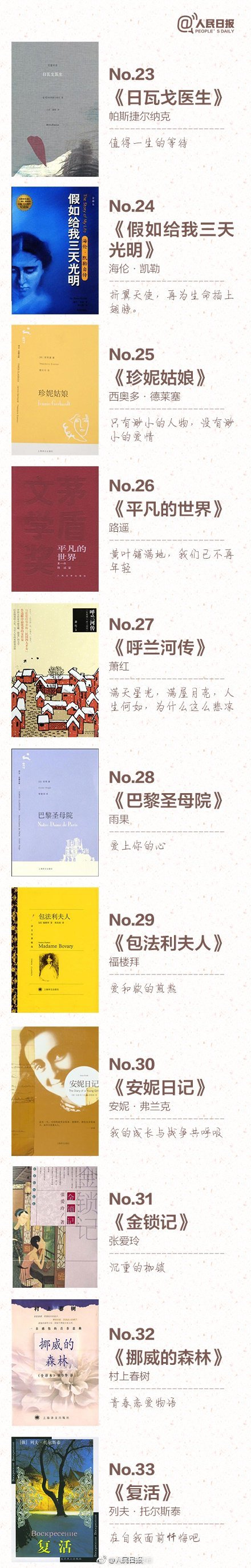 “昆明五华发布”微博