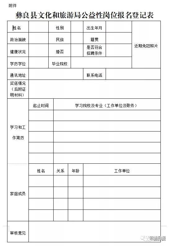 昭通日报