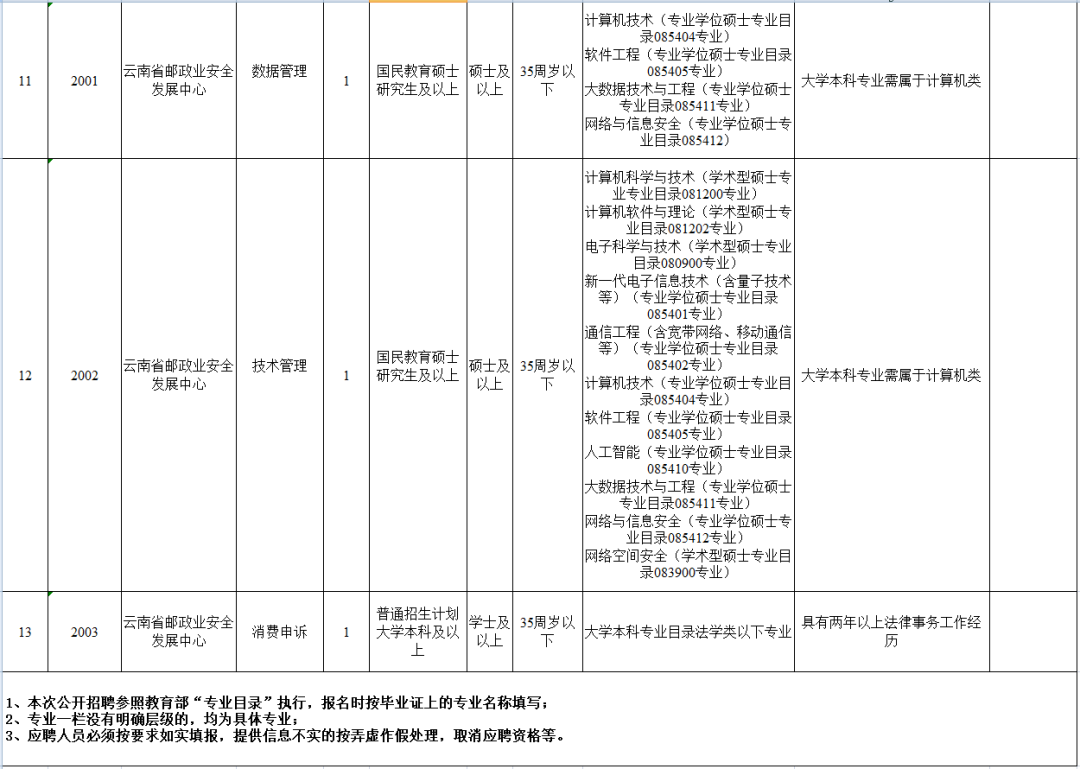 云南广播电视台