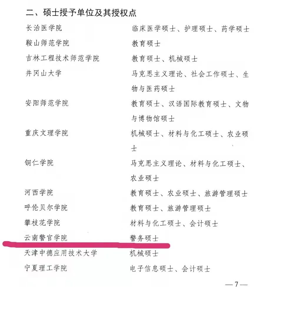 云南警方