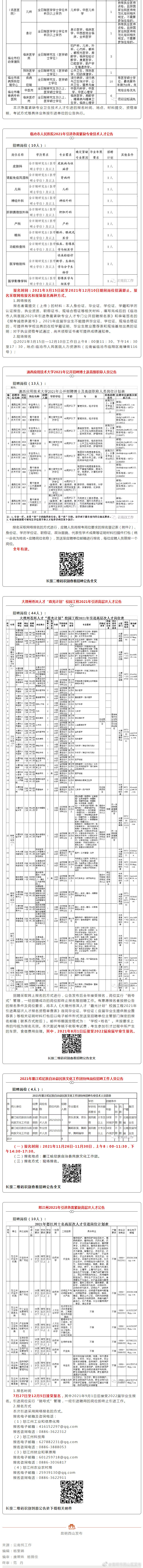 “昆明市西山区发布”微博