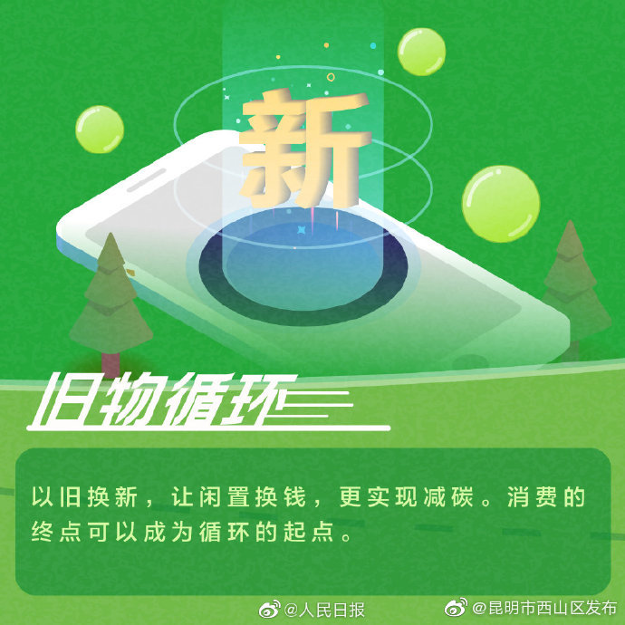 “昆明市西山区发布”微博