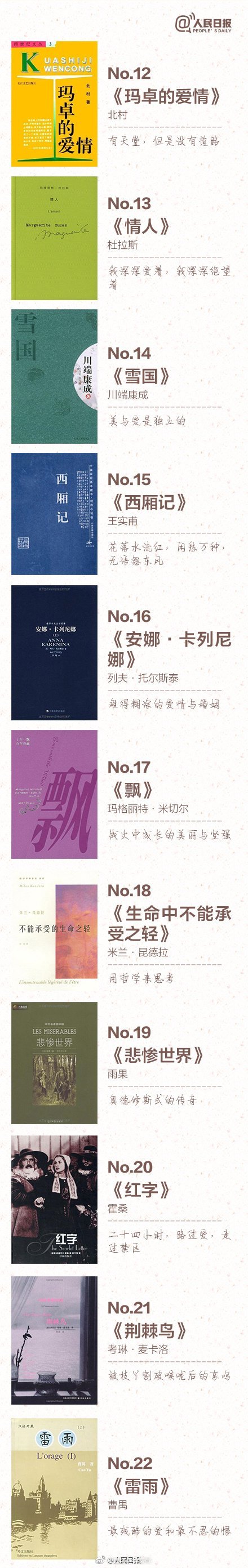 “昆明五华发布”微博