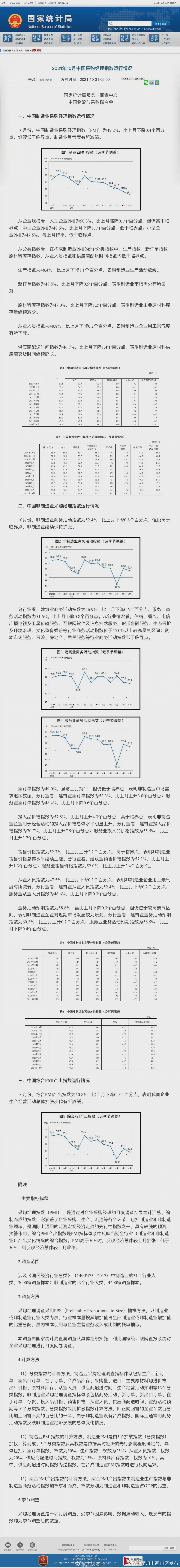 国家统计局：10月制造业PMI降至49.2%